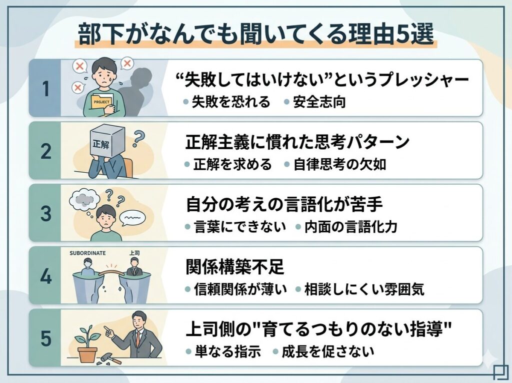 部下がなんでも聞いてくる理由5選