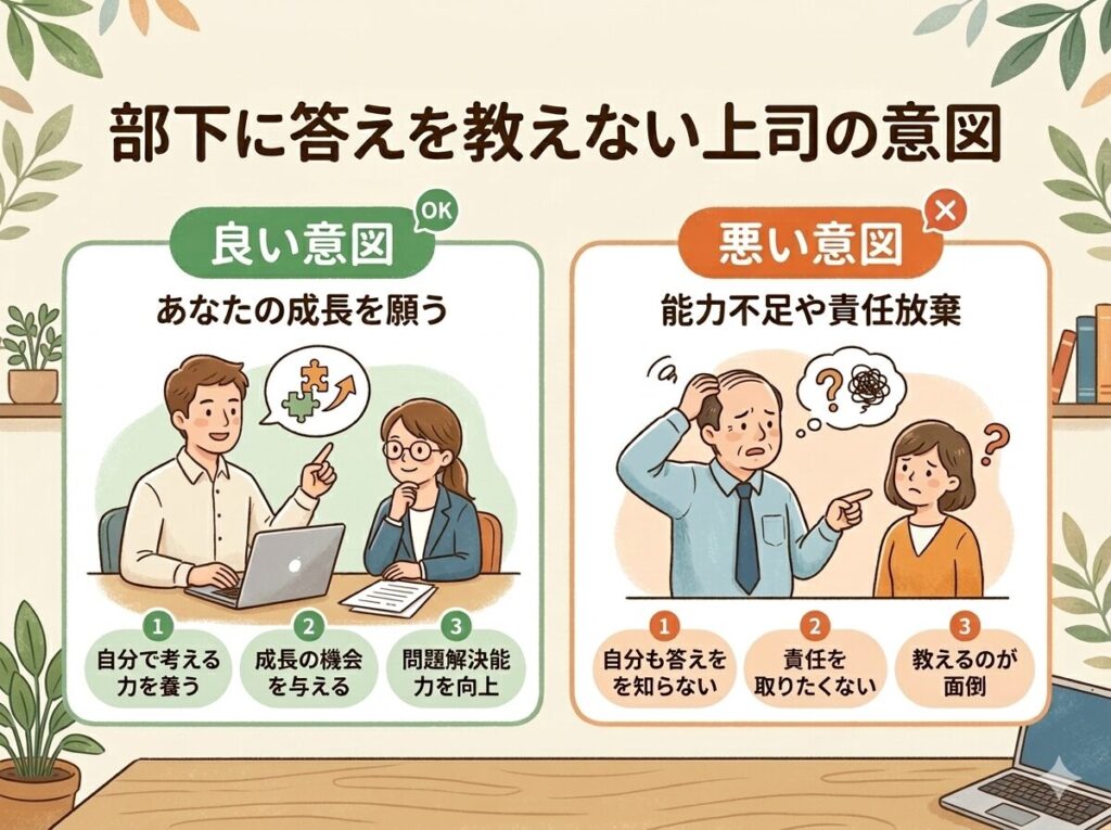 部下に答えを教えない上司｜２つの意図