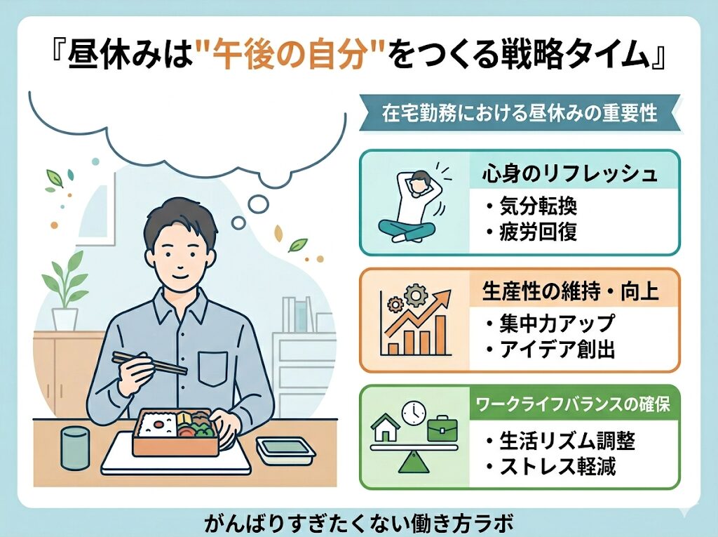 在宅勤務における昼休みの重要性3点