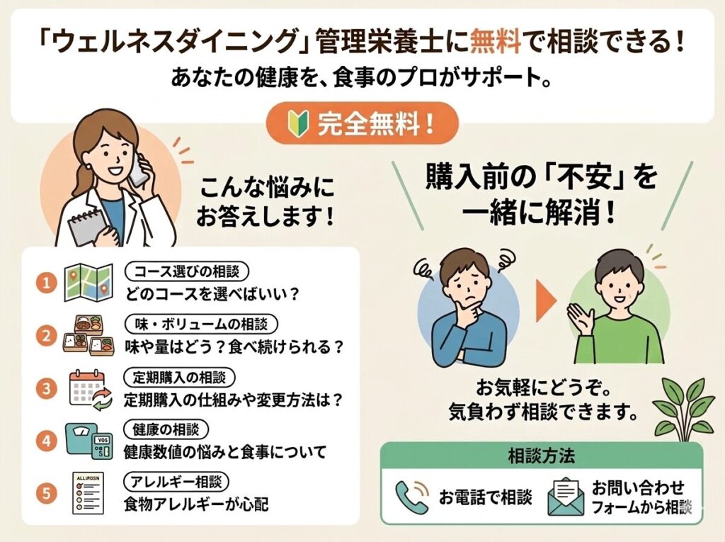 ウェルネスダイニング｜無料相談
