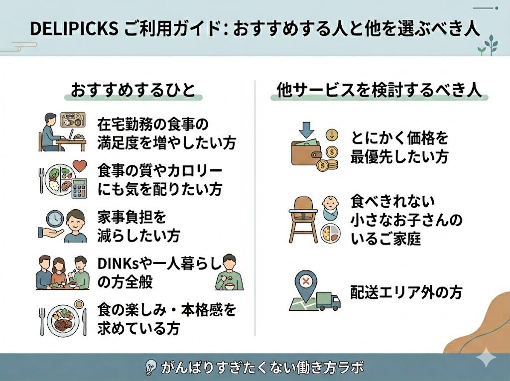 DELIPICKS利用検討ガイド
