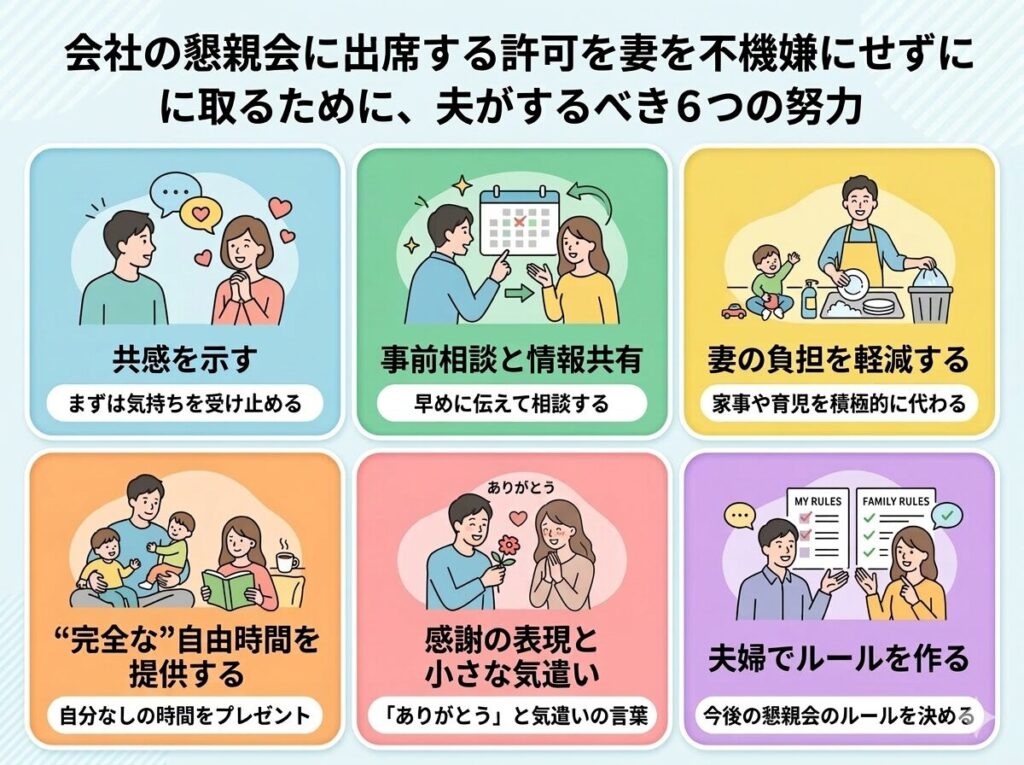 妻を不機嫌にせず飲み会の許可をとるための６つの努力