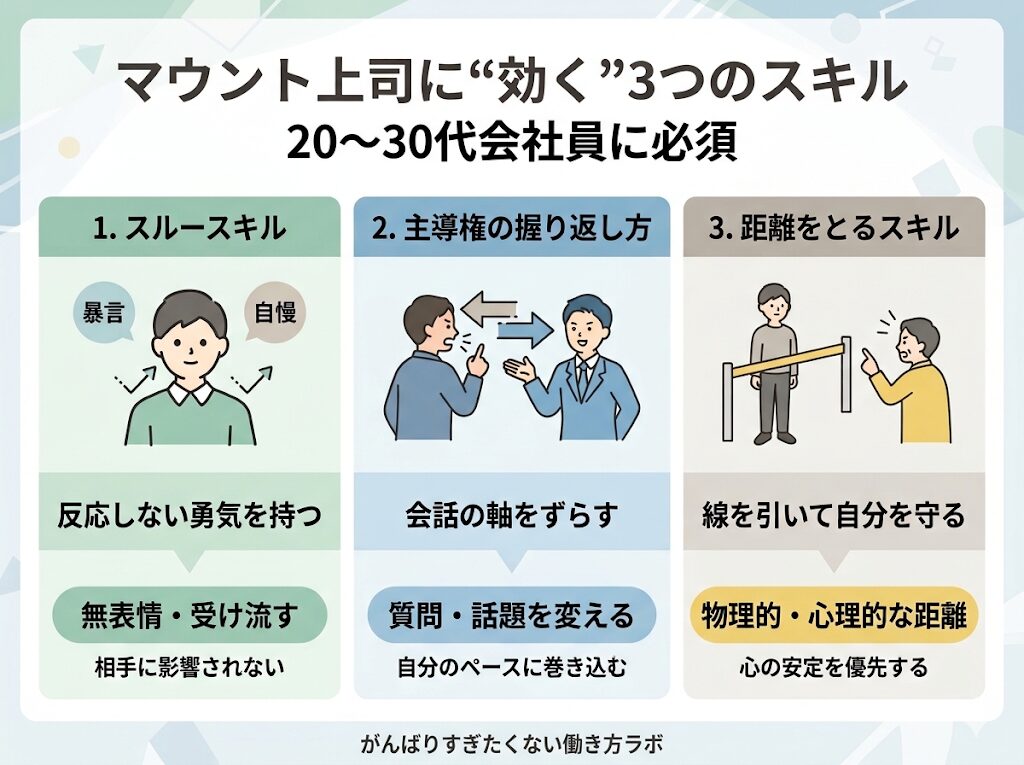 マウント上司に“効く”3つのスキル