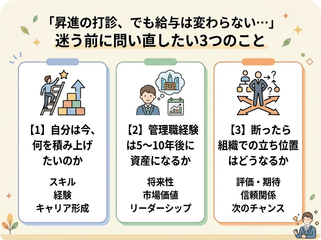 昇進打診への回答を判断する前に問い直したい３つのこと