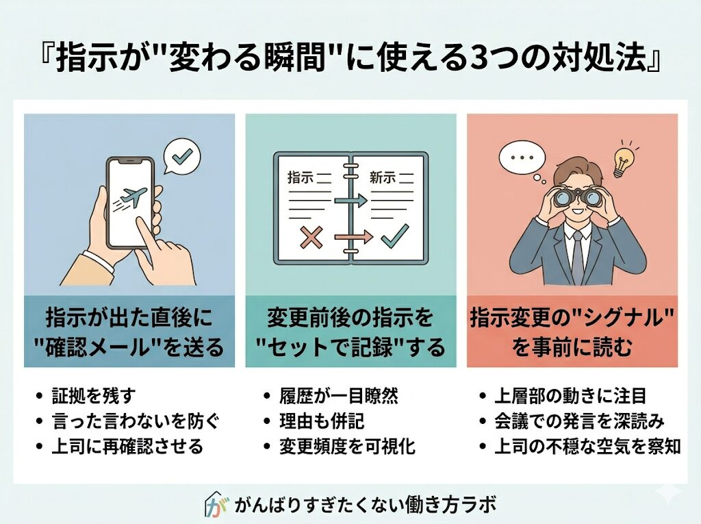 指示が"変わる瞬間"に使える3つの対処法