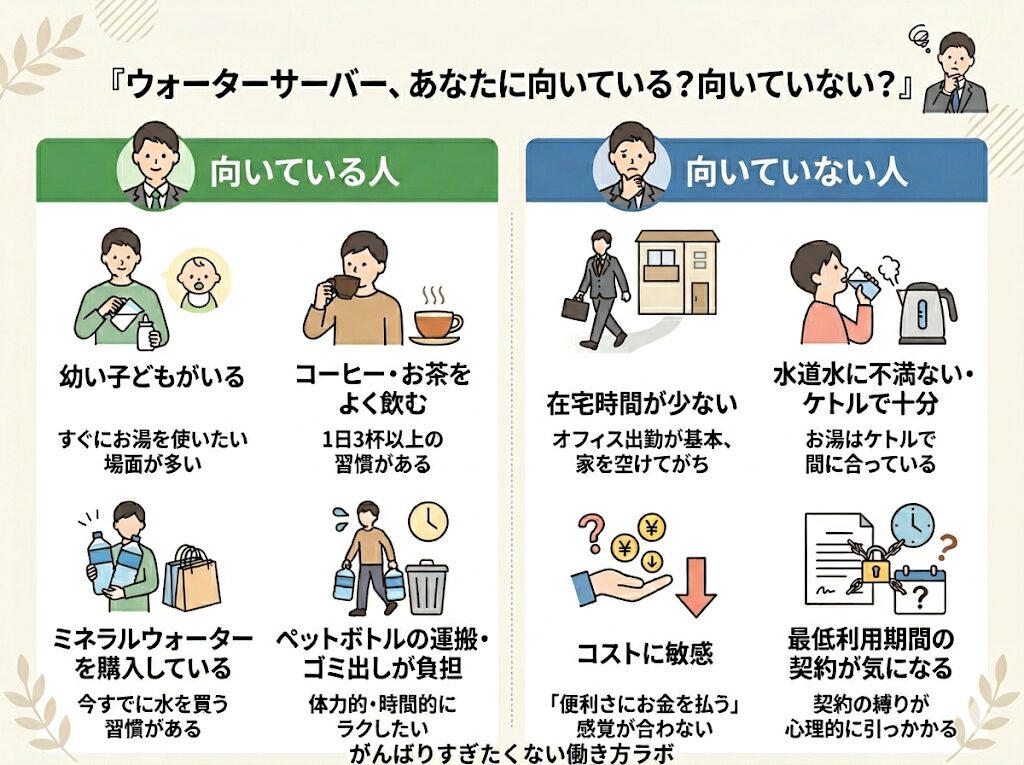 ウォーターサーバー向ている人、向いていない人